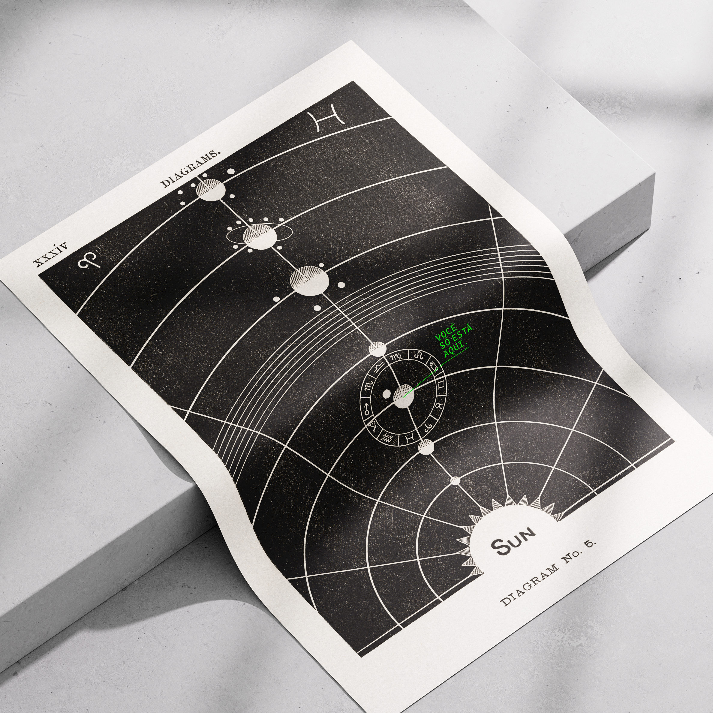 Você (só) está aqui