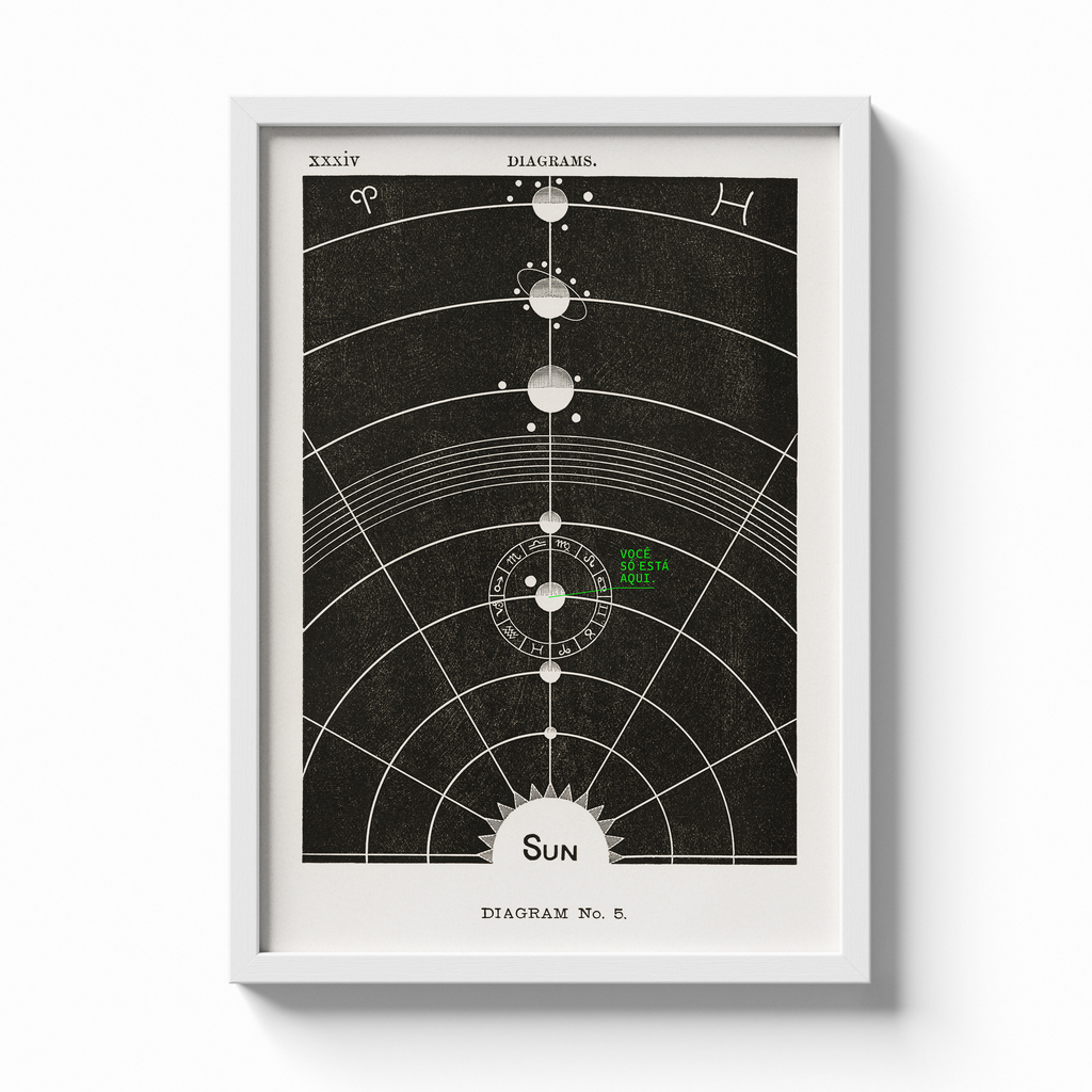 Você (só) está aqui