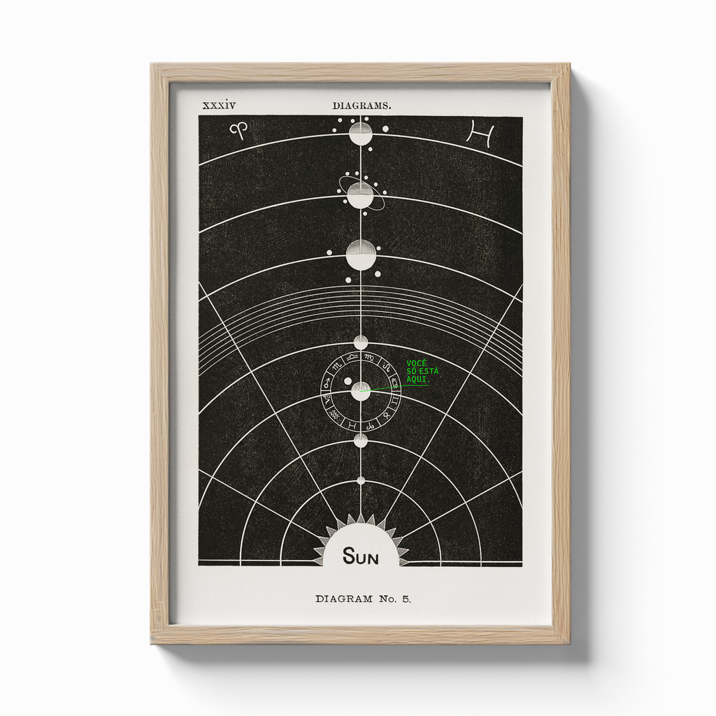 Você (só) está aqui