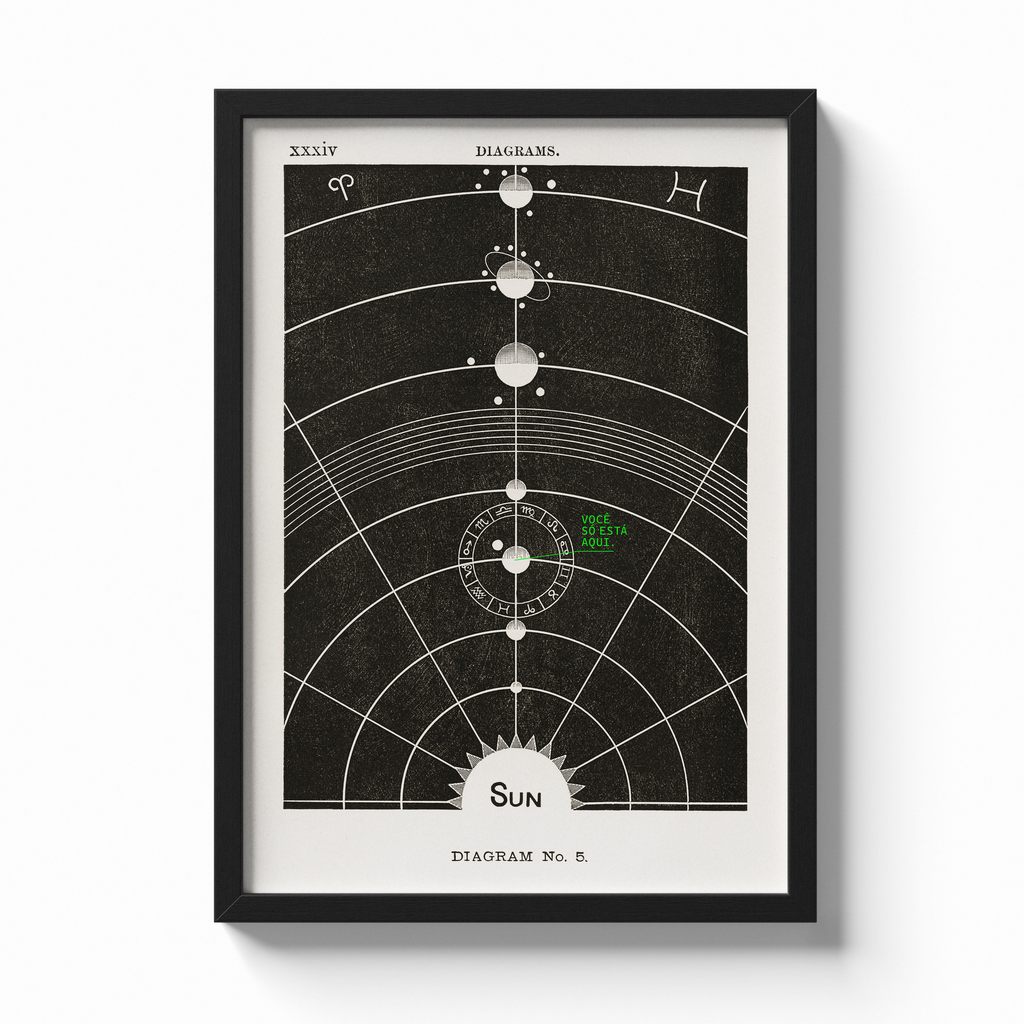 Você (só) está aqui