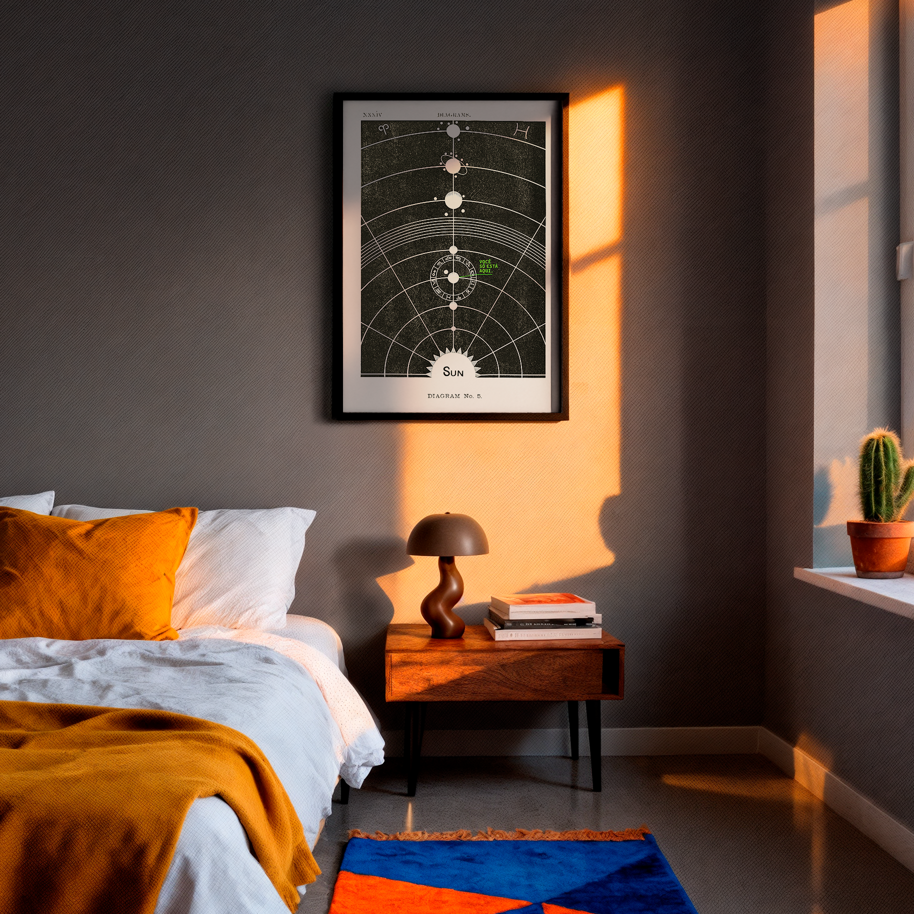 Você (só) está aqui